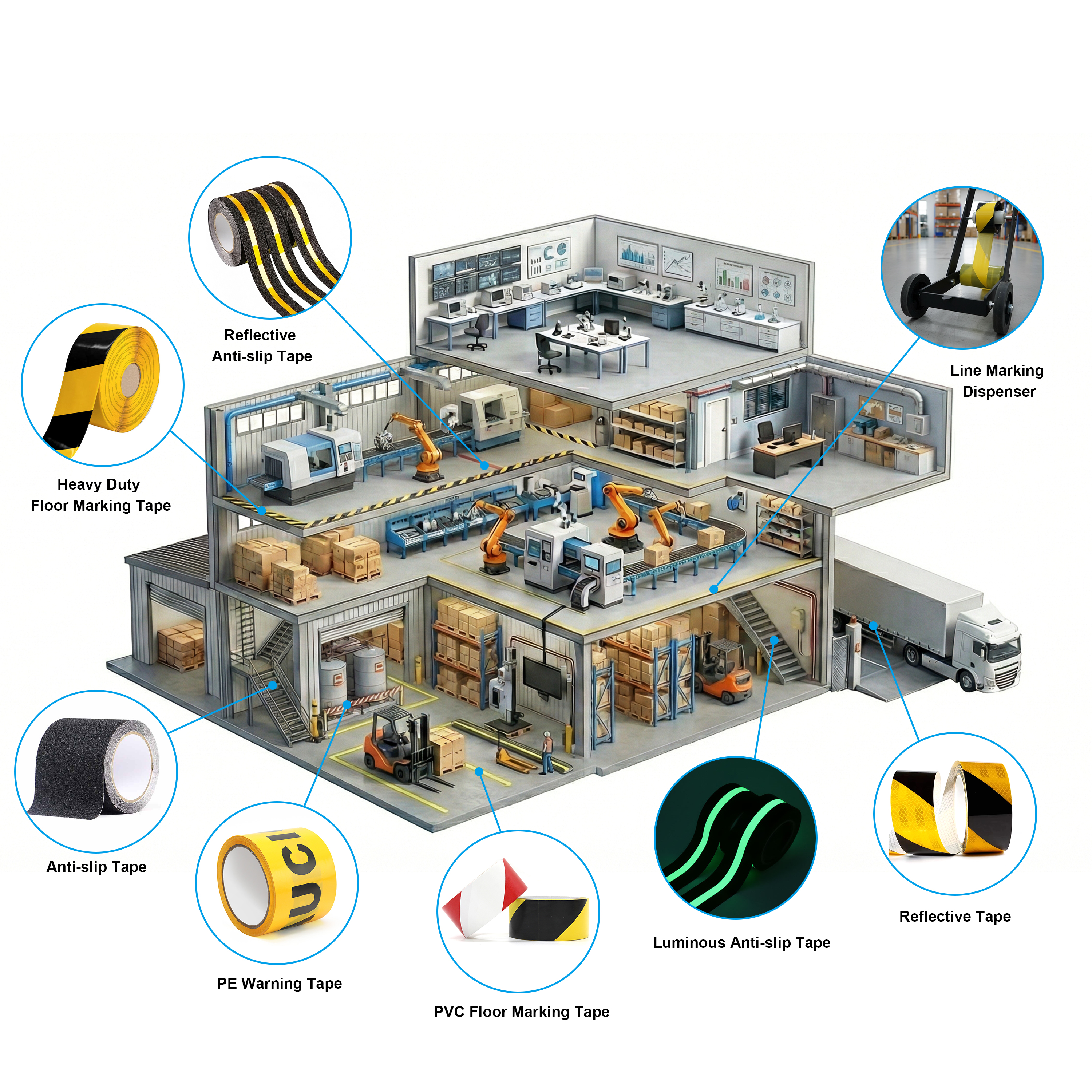 Workplace Safety Tapes Solutions